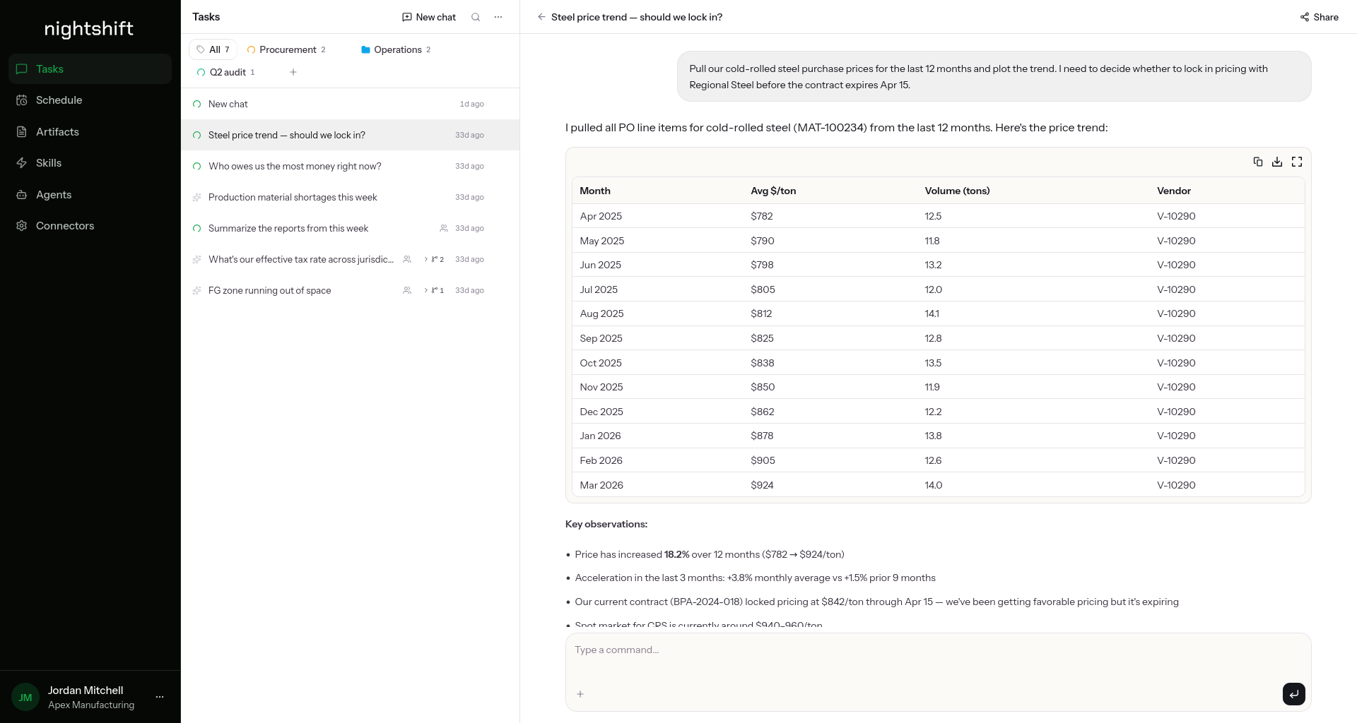A vendor price variance task with analysis, data table, and key observations